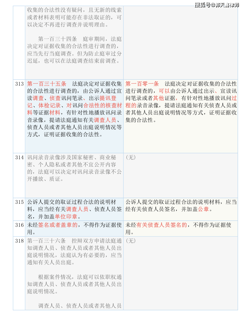 新澳门2024年资料大全宫家婆,决策资料解释落实_Android256.183