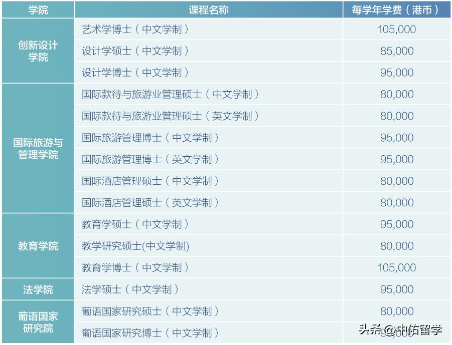 澳门免费精准2024大全,最新答案解释落实_静态版6.22