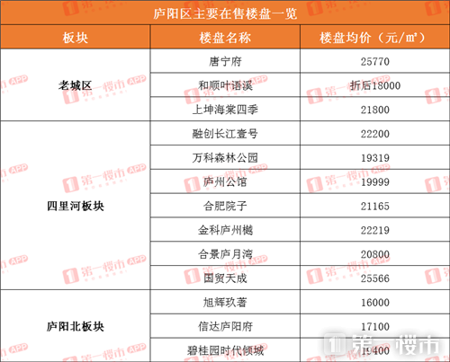 漫雪独思 第3页