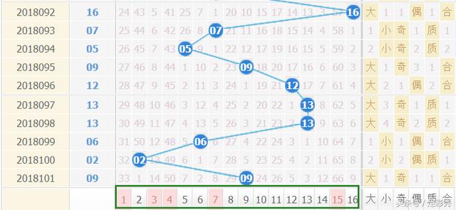 100%最准的一肖,效率资料解释落实_豪华版180.300