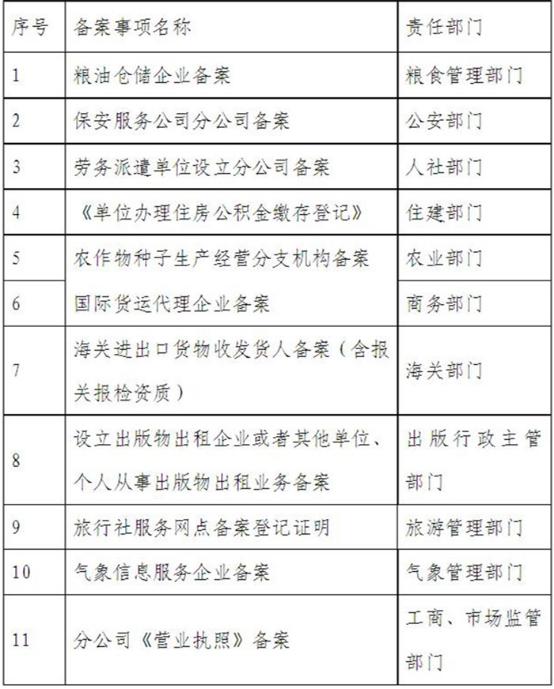 澳门一码一肖一恃一中347期,动态词语解释落实_专业版6.713