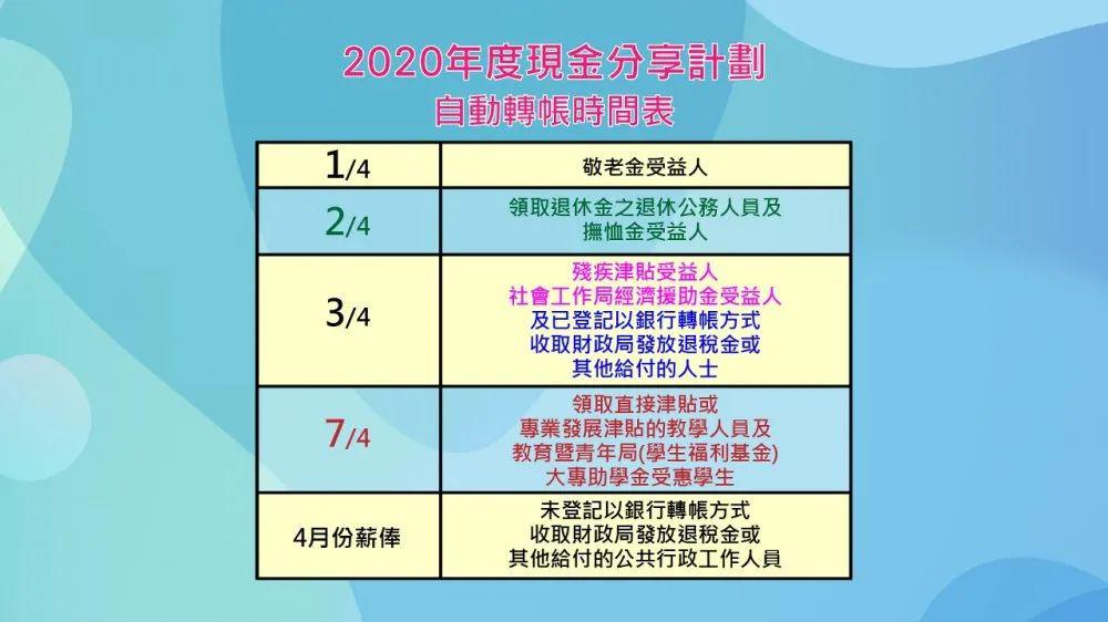 新澳门管家婆一句,广泛的解释落实支持计划_3DM7.239