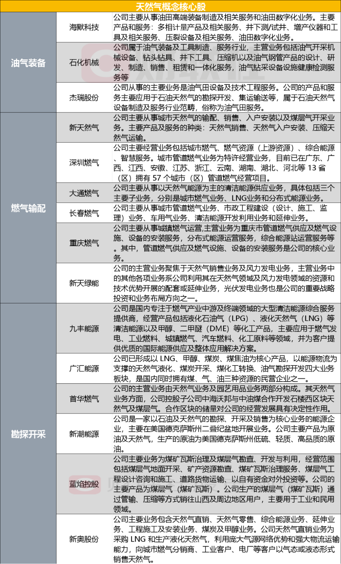 新奥门精准资料大全,高效实施方法解析_静态版6.22