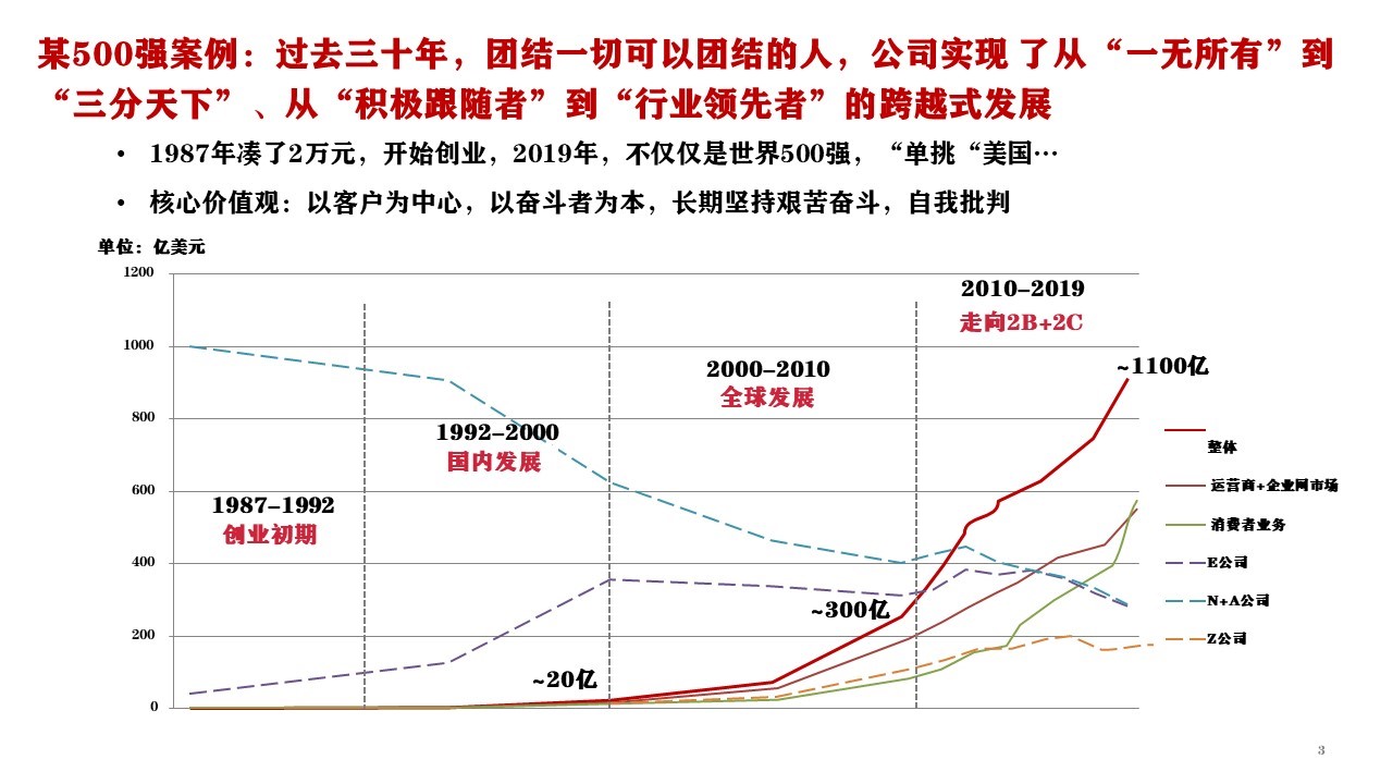 澳门管家婆,动态词语解释落实_桌面版1.226