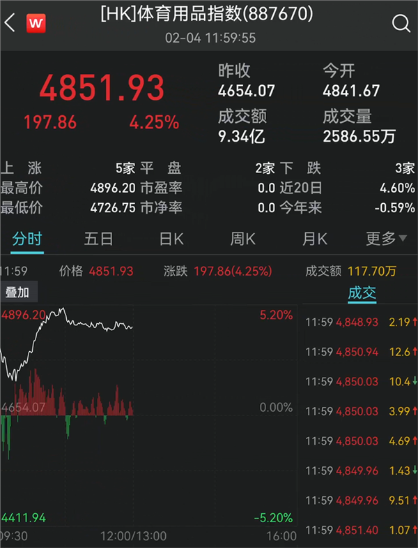 澳门六彩资料网站,收益成语分析落实_模拟版9.232