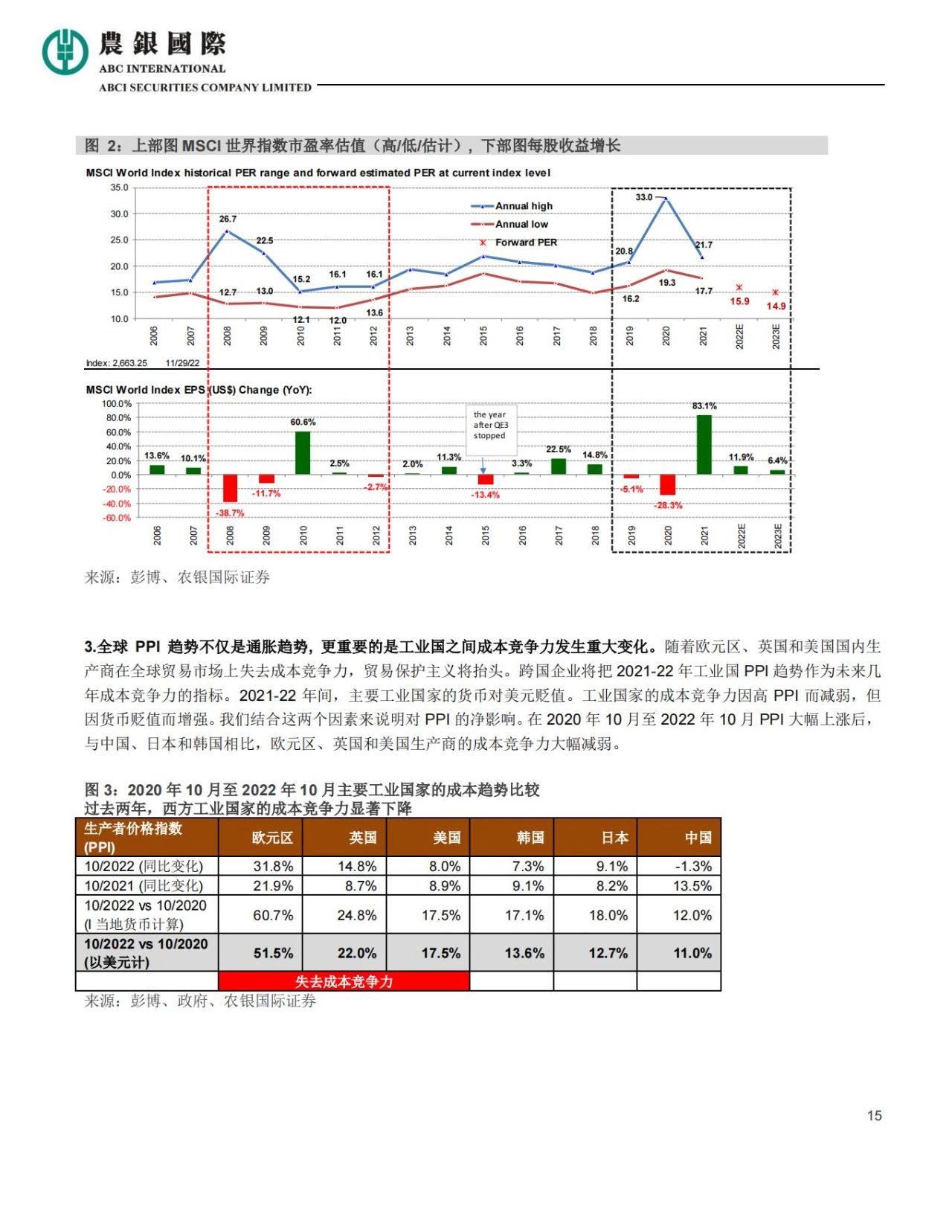 2024新澳精准资料免费提供下载,全局性策略实施协调_精英版201.123