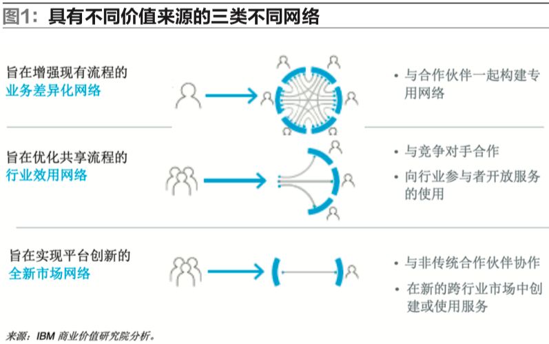 新澳资彩长期免费资料,创新落实方案剖析_黄金版3.236