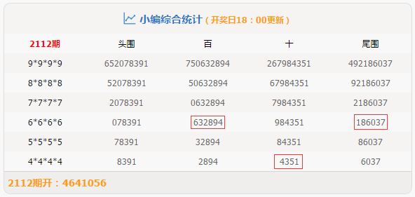 7777788888精准一肖一码,市场趋势方案实施_专业版2.266