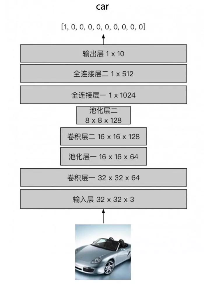 新澳门最精准正最精准龙门,功能性操作方案制定_影像版1.887