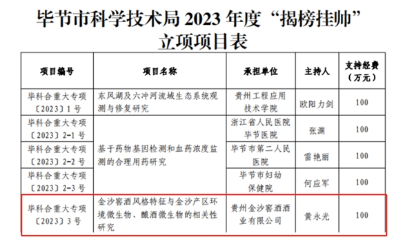 2023澳门免费资料,高效实施方法解析_黄金版3.236