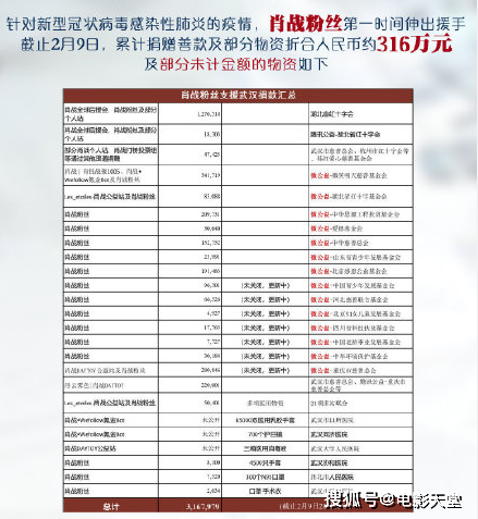 澳门一码一肖一特一中五码必中,高效实施方法解析_精英版201.123