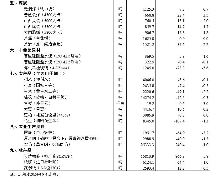 2024年澳门免费资料,重要性解释落实方法_升级版6.33