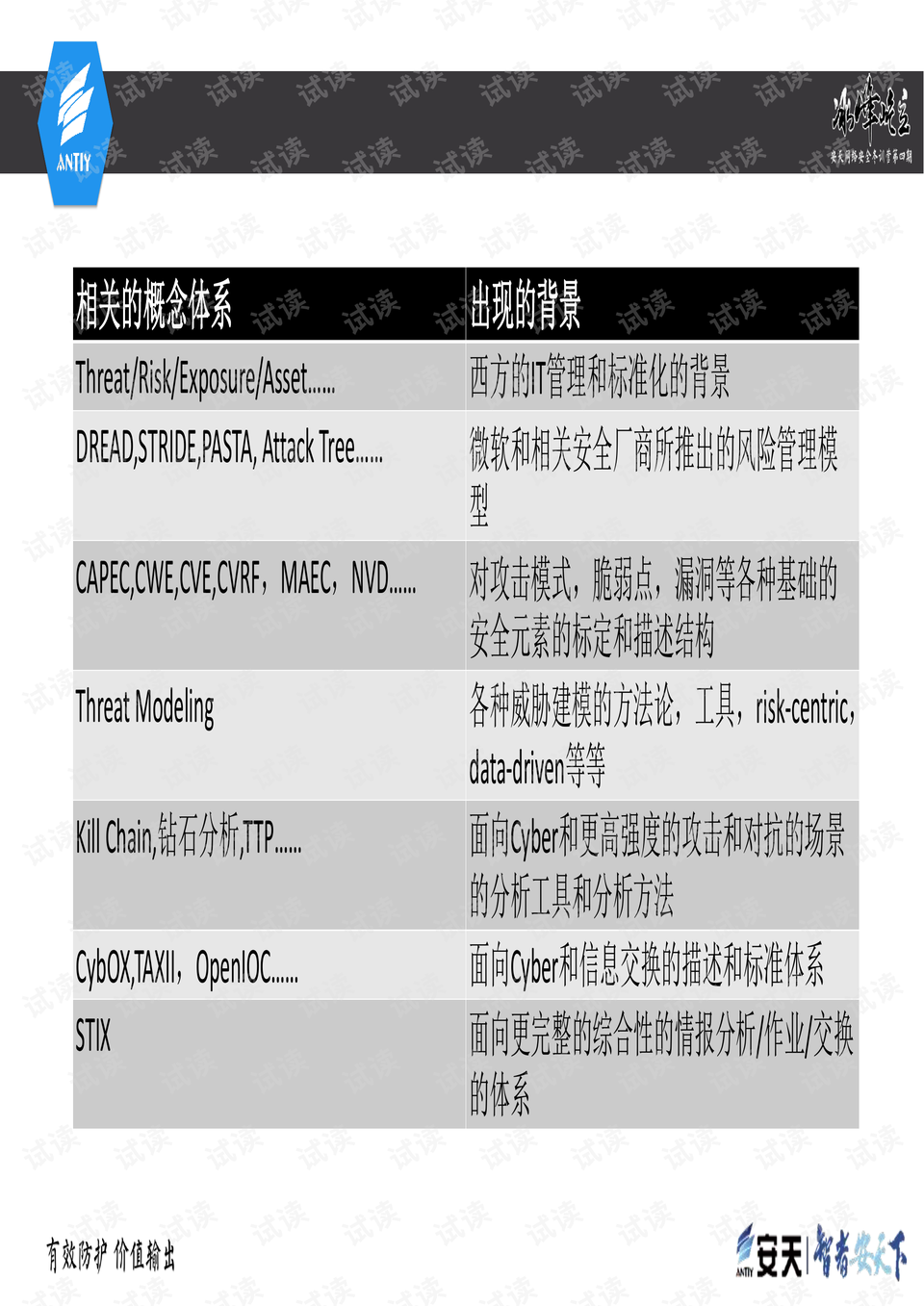 清柠 第3页