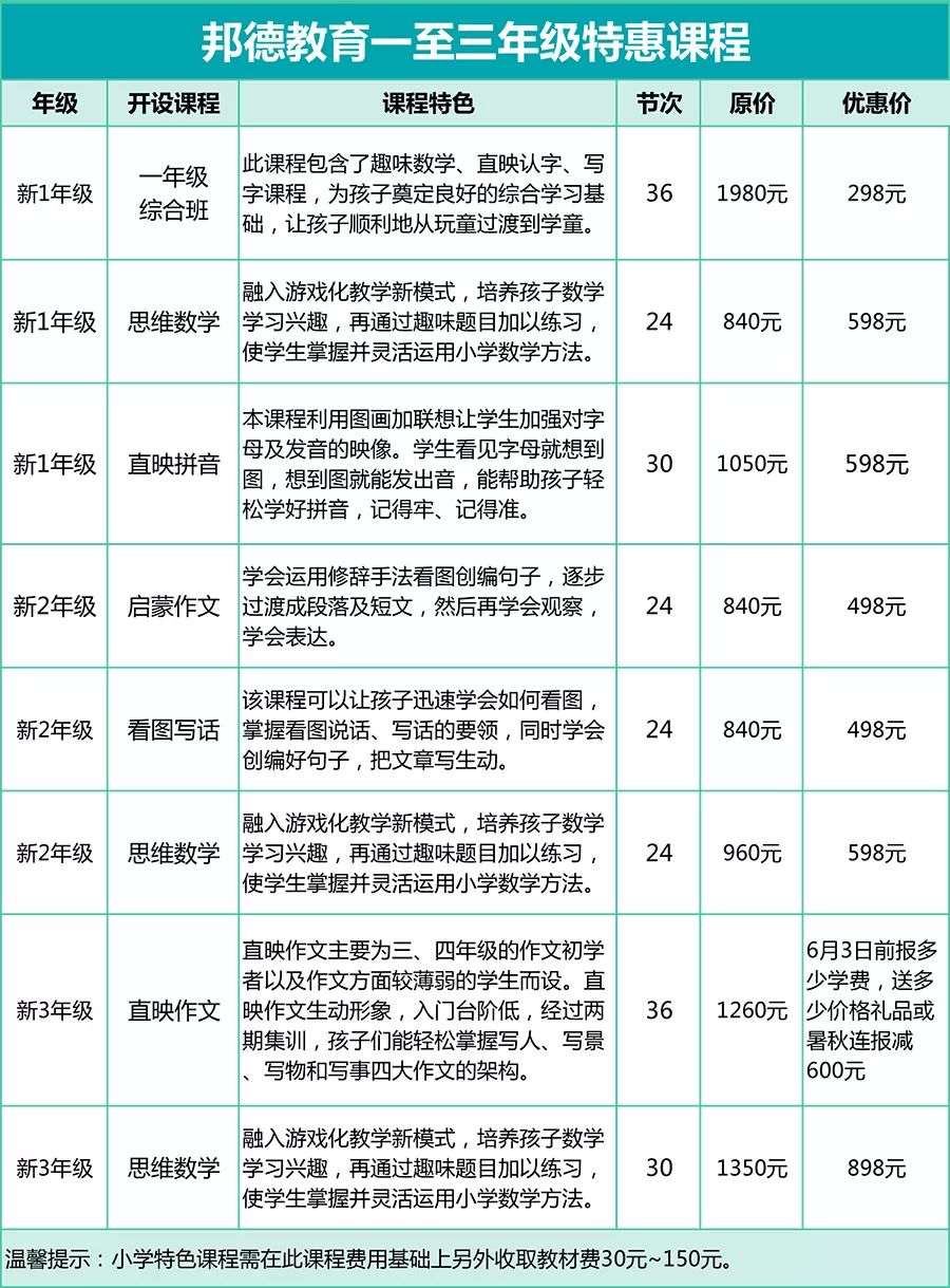 今晚开什么码澳门开奖,重要性解释落实方法_精简版105.220