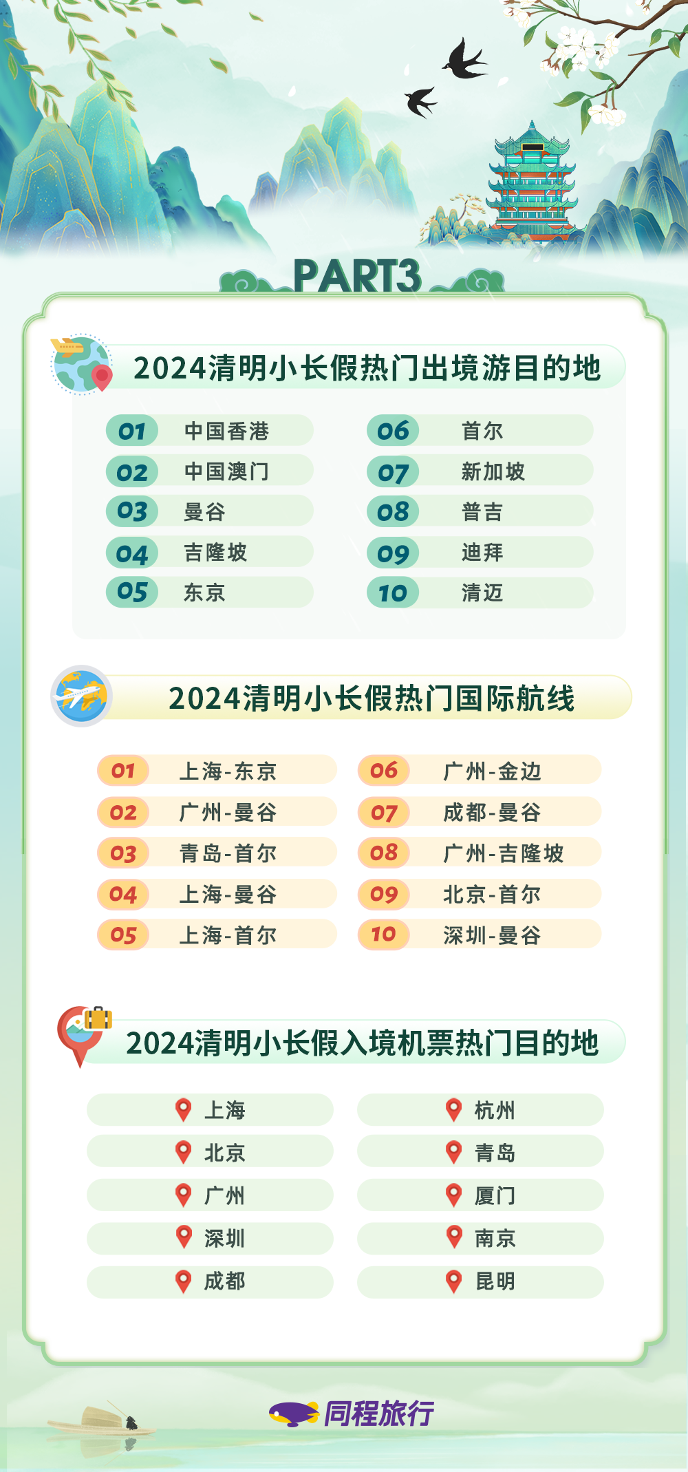 新澳门开奖结果2024开奖记录,最新热门解答落实_豪华版3.287