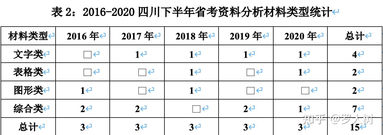 奥门猛虎报资料员,收益成语分析落实_Android256.183