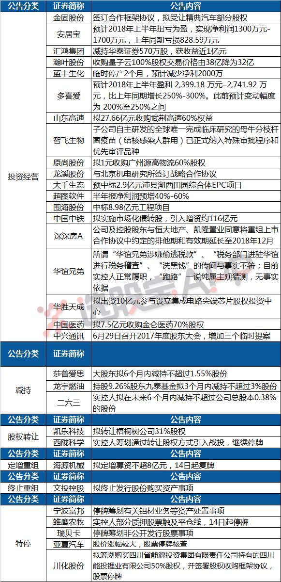 今晚澳门特马开什么,决策资料解释落实_精简版105.220