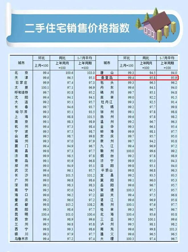 2024年10月 第10页