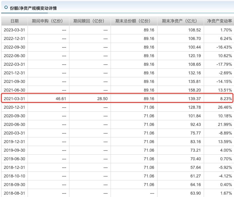 东方红8号最新净值动态及投资前景展望