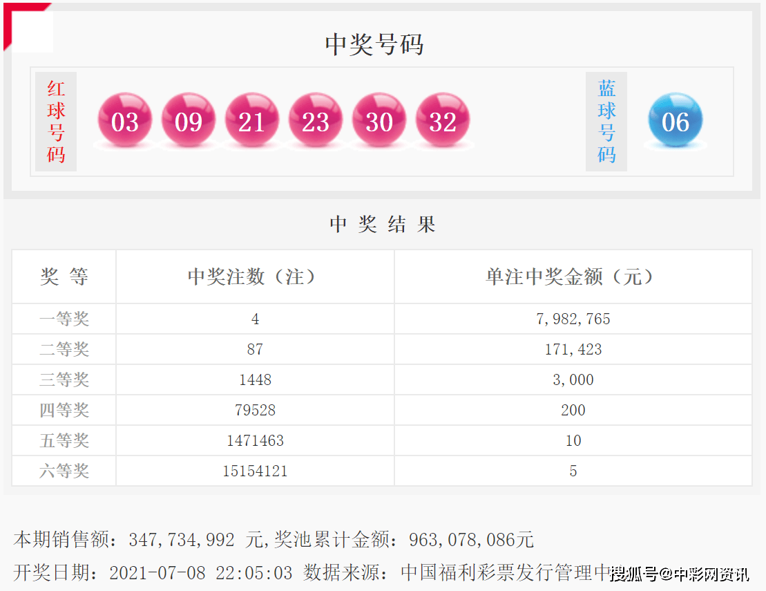 2024年11月 第853页