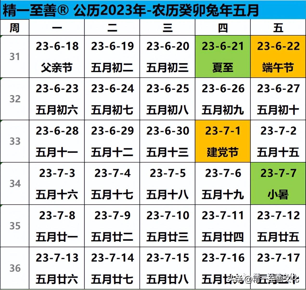 2024全年资料免费大全,适用解析方案_D版42.288