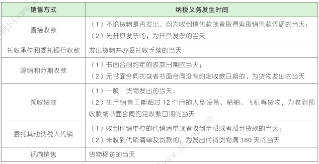 梦的彼岸 第3页