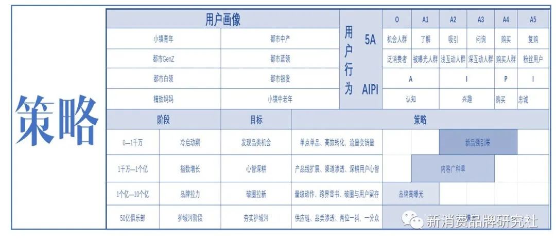 新澳开奖记录今天结果查询表,诠释解析落实_入门版2.928