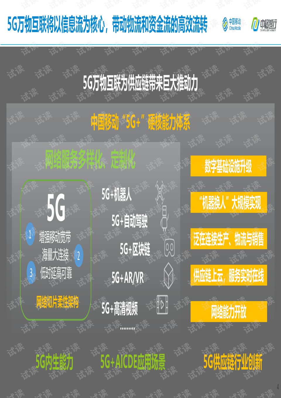 新澳精准资料免费提供生肖版,科学化方案实施探讨_精简版105.220