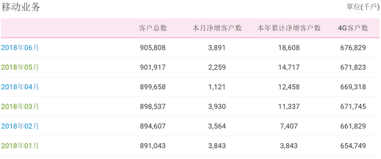 2021年澳门天天开彩开奖结果,数据整合执行策略_Device77.141