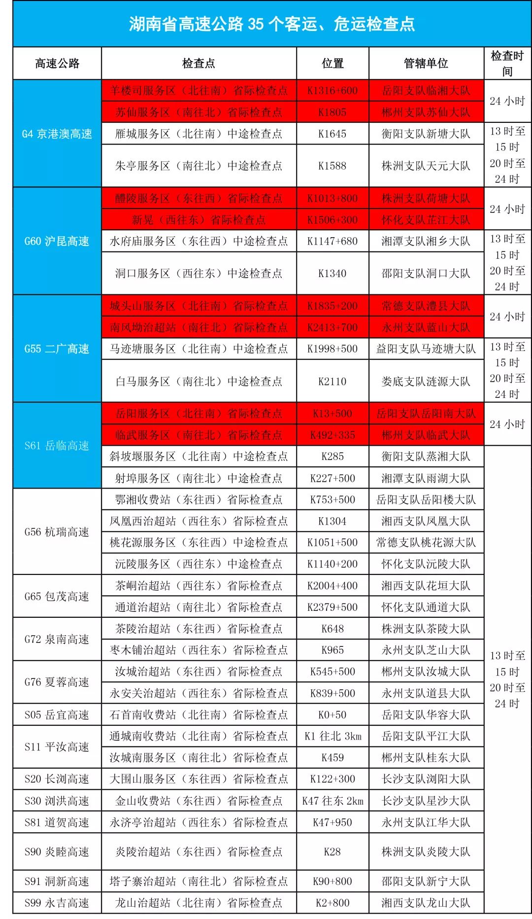 联系我们 第148页