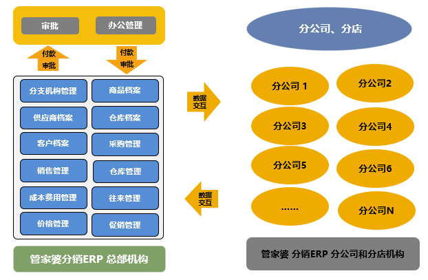 管家婆204年资料一肖,深入执行方案数据_AR86.233