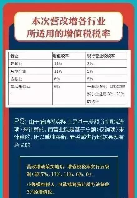 新澳门正版资料大全精准,涵盖了广泛的解释落实方法_标准版12.175