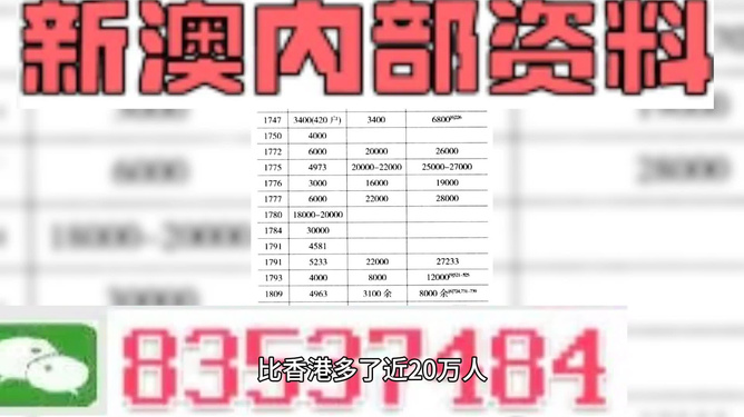 2024新澳免费资料大全精准版,广泛的关注解释落实热议_黄金版3.236