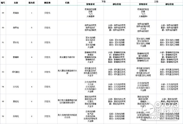 正版免费全年资料大全2012年,灵活操作方案_HT21.91