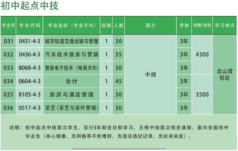 澳门一码一码100准确2024,新兴技术推进策略_尊贵版20.149