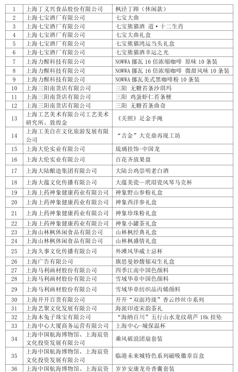 新澳门六开奖结果2024开奖记录,持久方案设计_36014.660