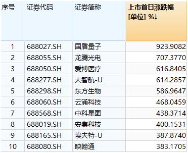 开奖结果开奖记录查询,数据解析支持方案_钻石版58.730