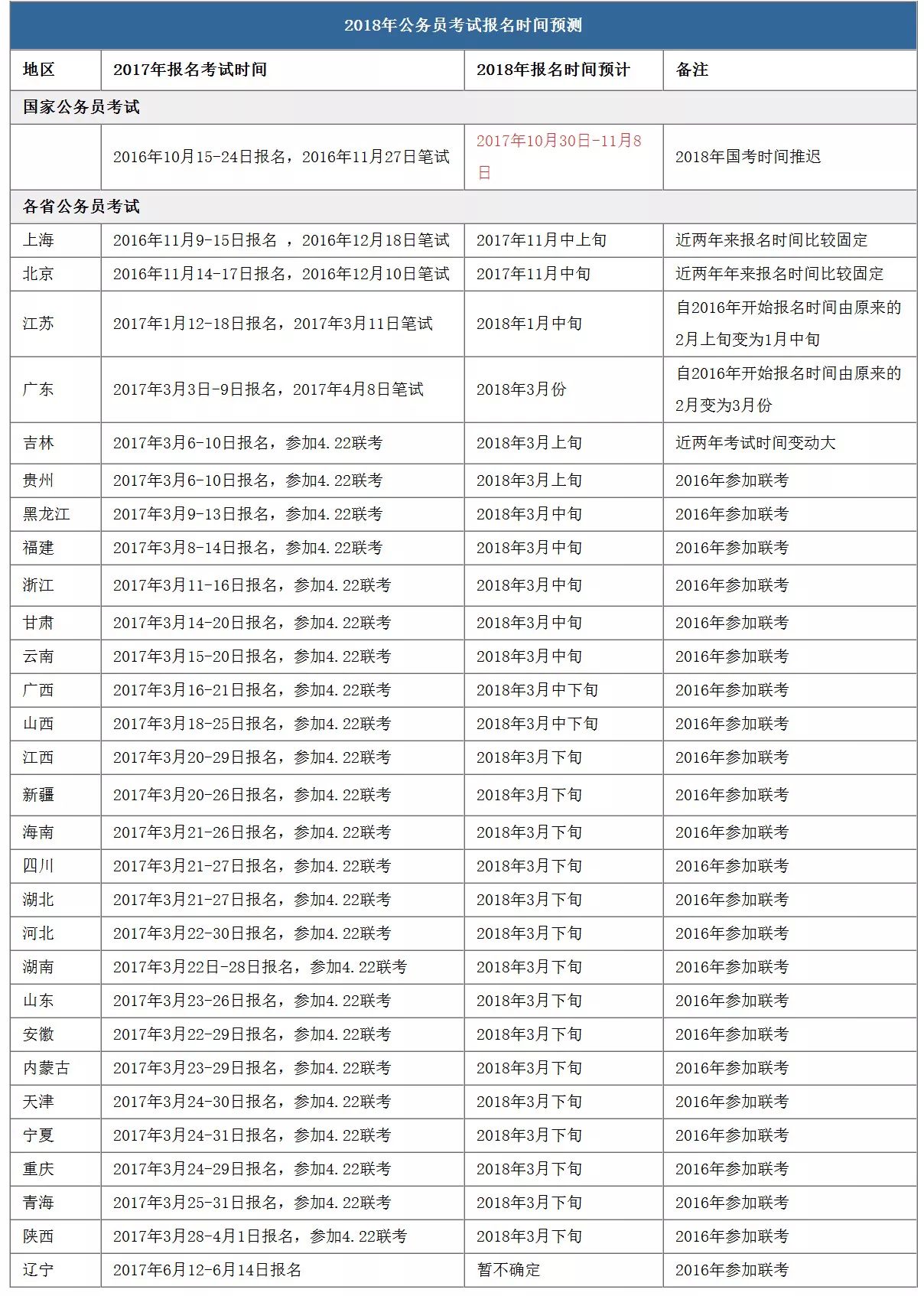 新澳今晚开奖结果查询表,科学依据解析说明_V251.993