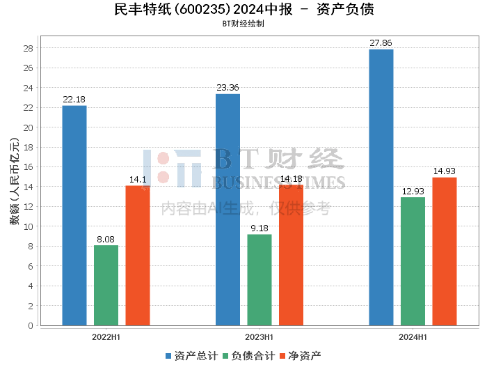 新澳门今晚开特马开奖2024年,实际数据说明_移动版92.748