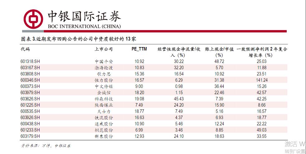 2024新奥彩资料长期免费公开,准确资料解释落实_3DM36.30.79