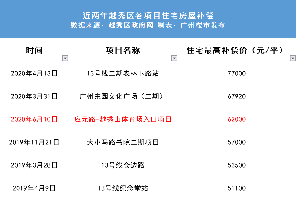 2024年新澳二四六码资料,创造力策略实施推广_娱乐版305.210