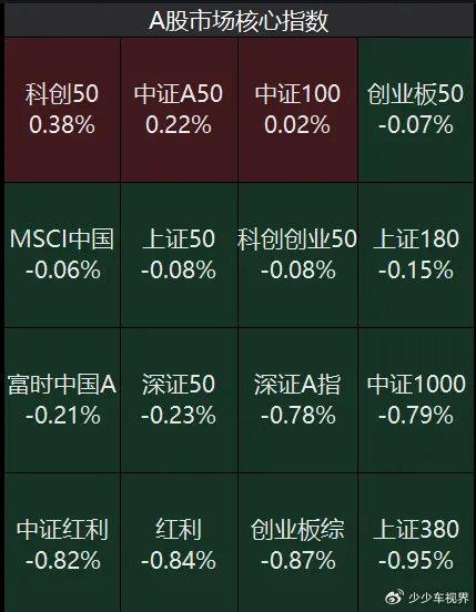 新澳2024大全正版免费资料,市场趋势方案实施_精英版201.123