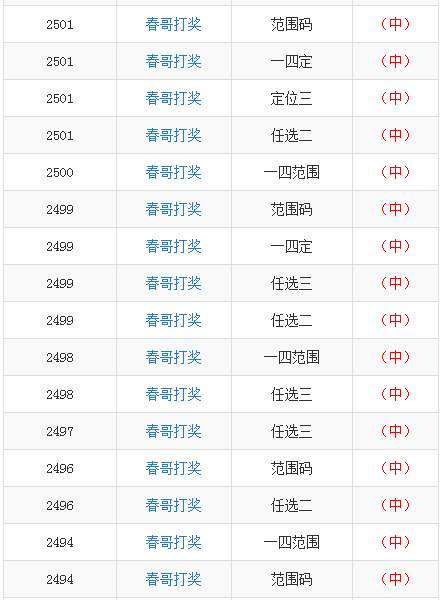 澳门10码必中,功能性操作方案制定_轻量版2.282