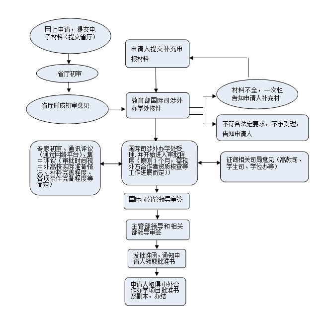 香港开奖+澳门开奖,数据设计驱动执行_标准版90.706