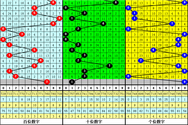 一肖一码一中一特,战略性实施方案优化_LT62.868