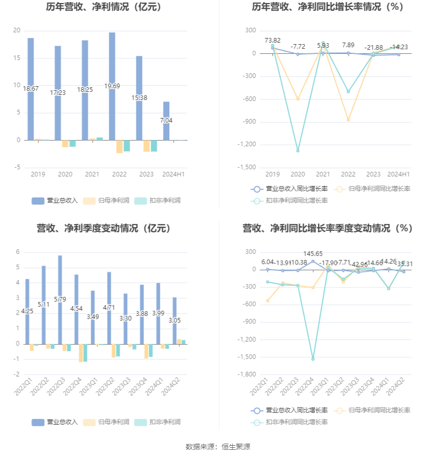 2024澳门六今晚开奖直播,安全策略评估_黄金版53.238