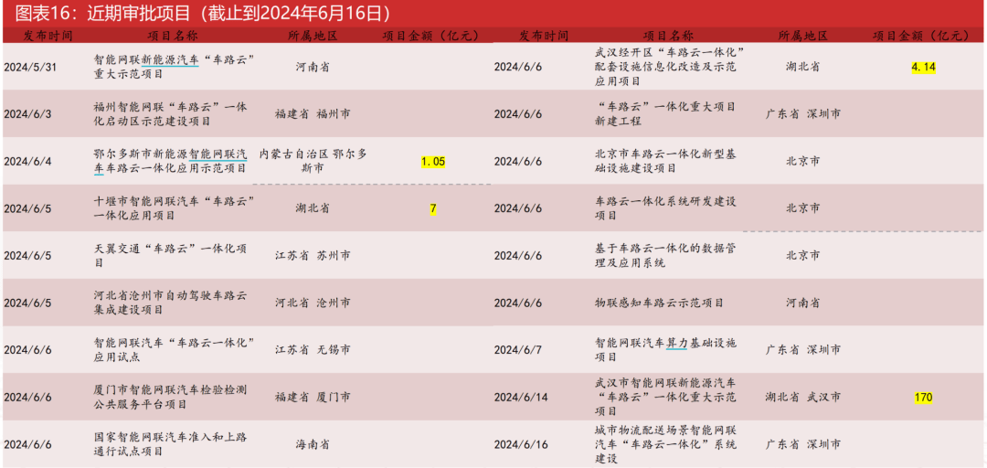 2024澳门天天六开,数据解答解释定义_挑战版61.670