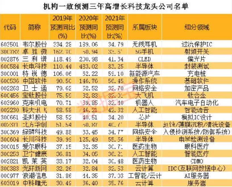 2024年11月 第820页