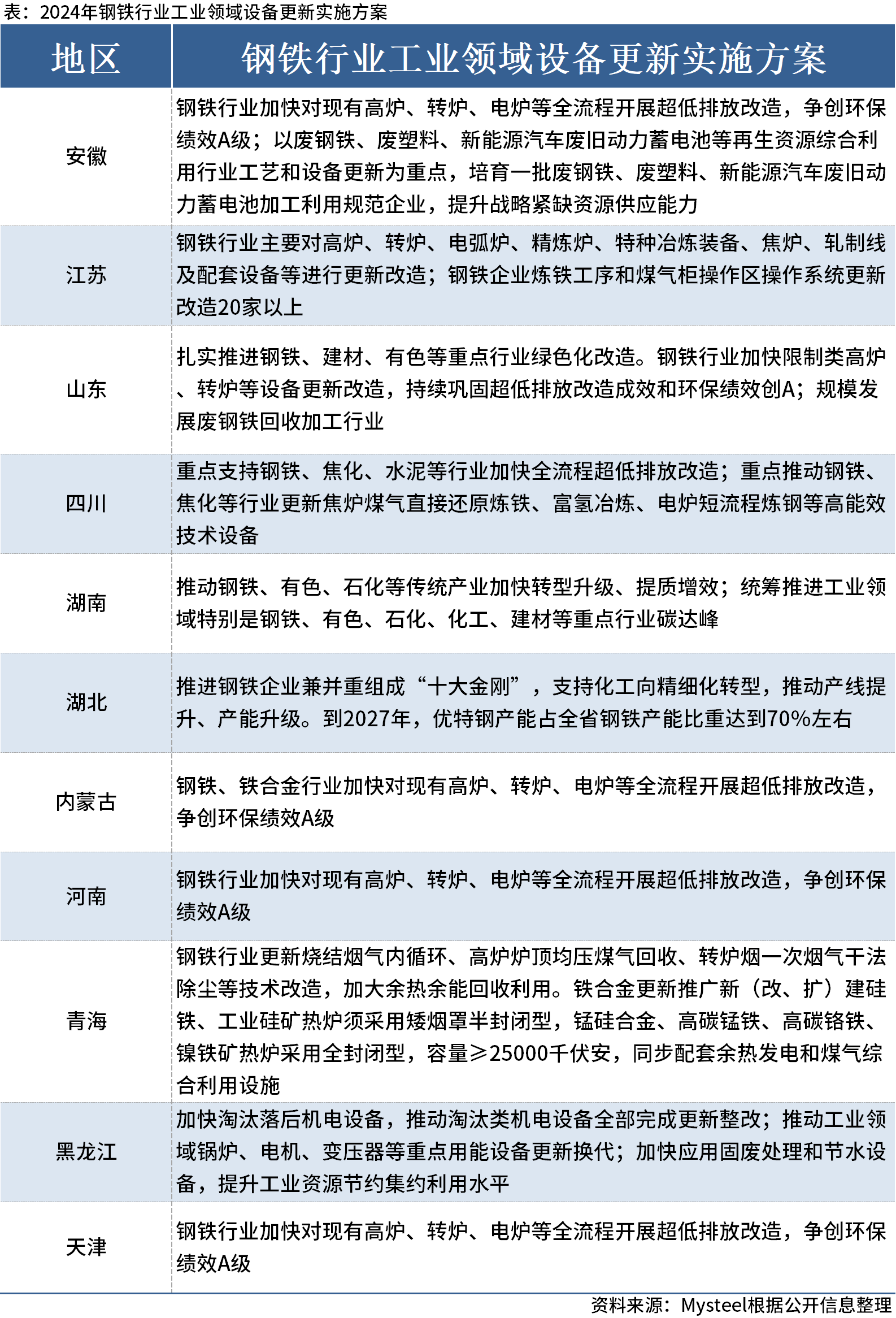 2024澳门最新开奖,实践性执行计划_Prime32.824