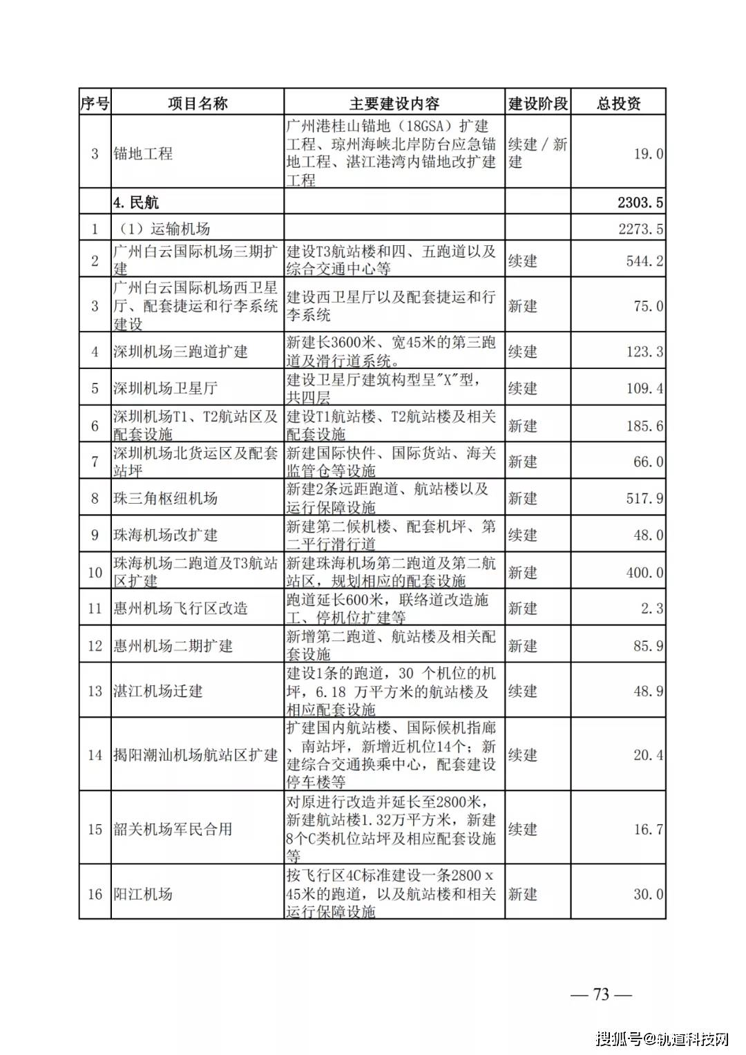 2024新澳资料大全免费,广泛的解释落实支持计划_专业版2.266